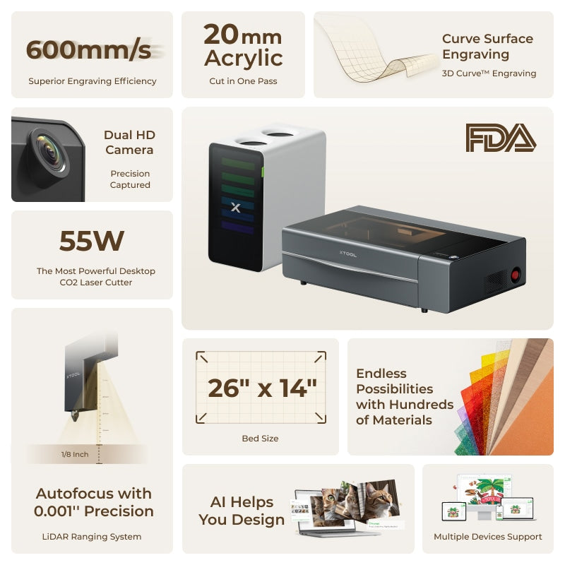 xTool P2S 55W töölaua CO2 laserlõikuri hariduskomplekt 9 xTool P2S 55W töölaua CO2 laserlõikuri hariduskomplekt - Image 9