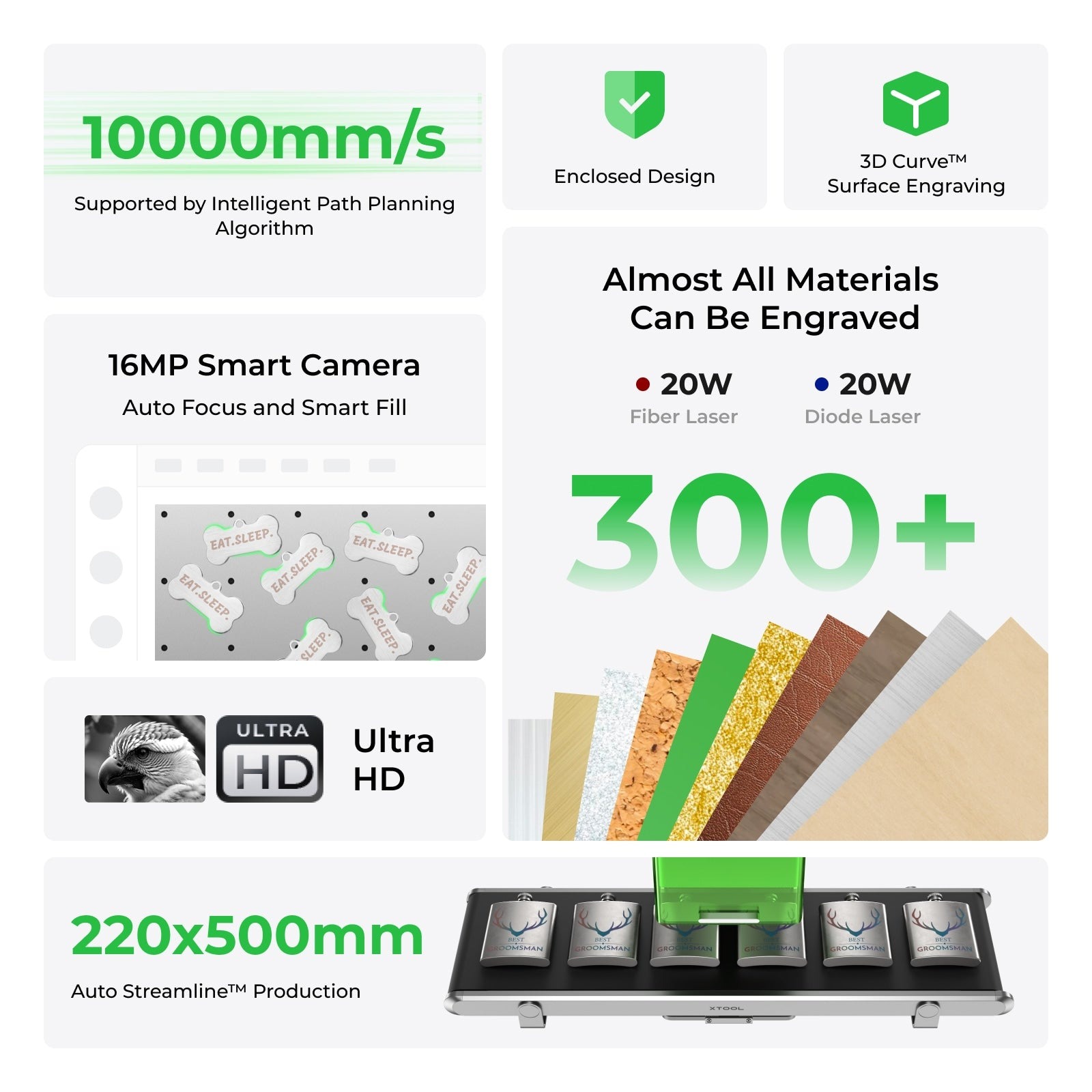 xTool F1 Ultra 20W kiud- ja dioodlasergraveerija: Klass 1 5 xTool F1 Ultra 20W kiud- ja dioodlasergraveerija: Klass 1 - Image 5