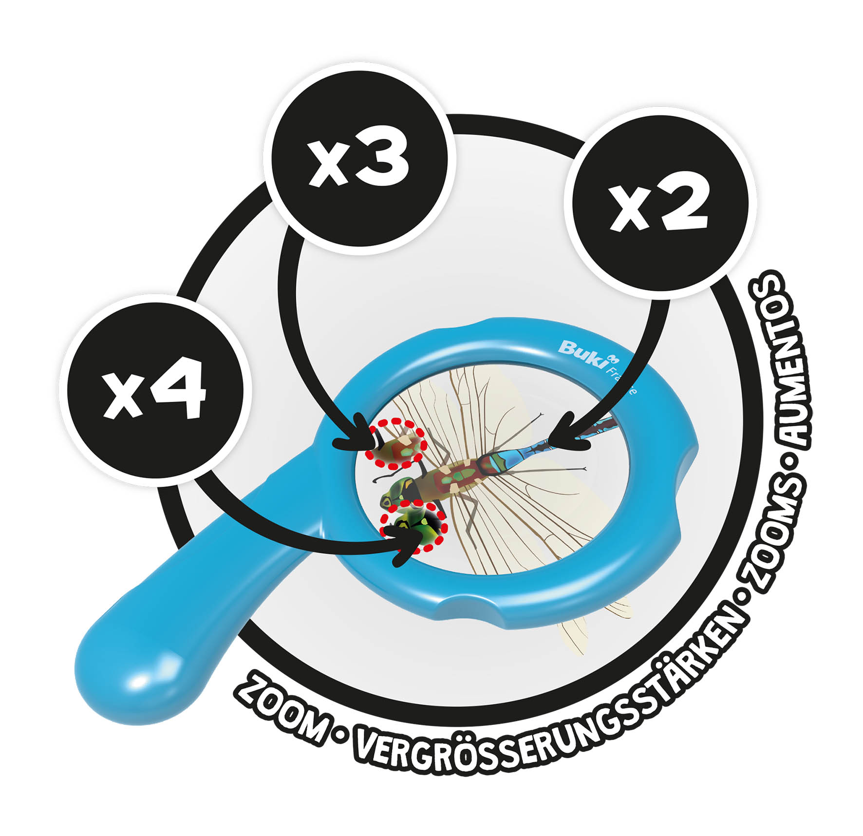 Buki Mini Sciences Luup 3 Buki Mini Sciences Luup - Image 3