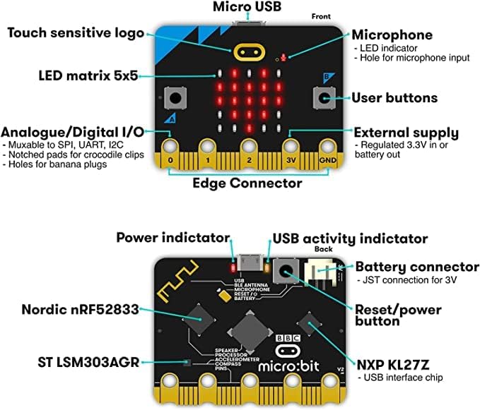BBC micro:bit V2 Club klassikomplekt 10 tk 9 BBC micro:bit V2 Club klassikomplekt 10 tk - Image 9